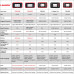 Launch X431 CRP129E OBD2 ENG ABS SRS AT Diagnostic Oil/Brake/SAS/TMPS/ETS reset Creader